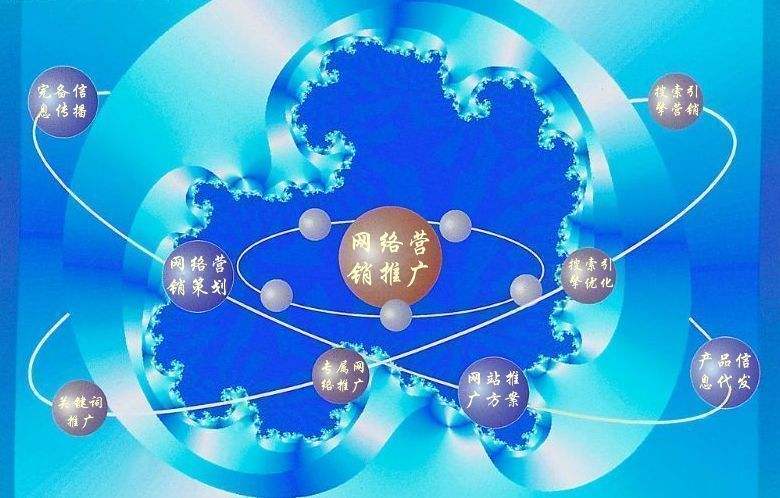 呼图壁新媒体运营企业需要掌握的网络推广技巧有哪些
